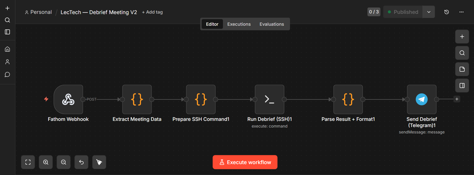 Le cordonnier le plus mal chaussé